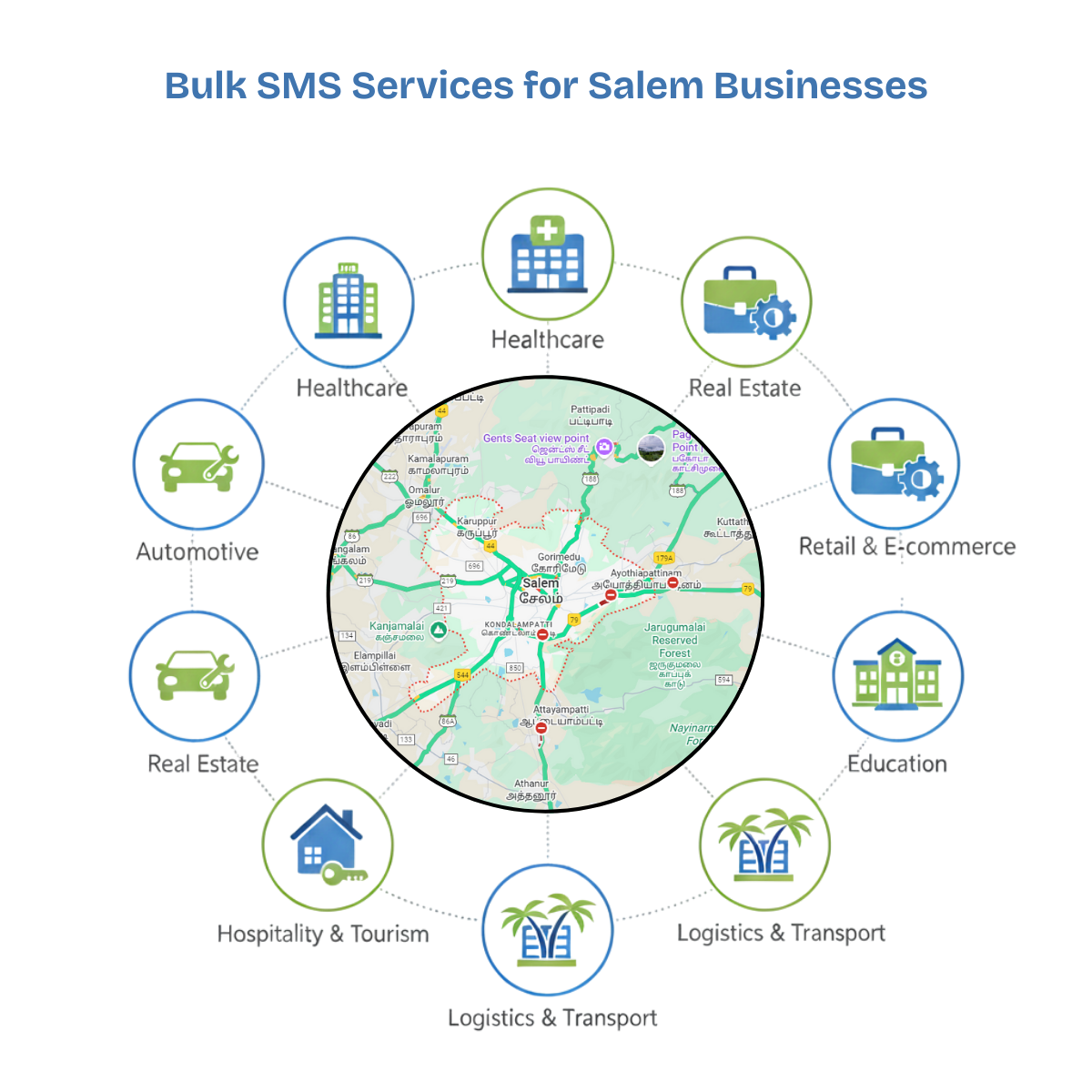 Bulk SMS Provider Salem Industries